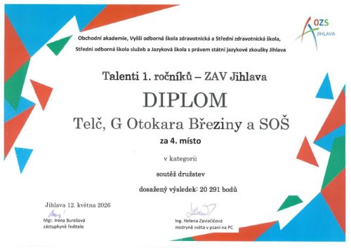 Talenti prvních ročníků 2026 (7)